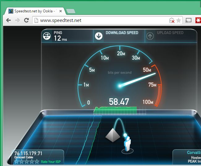 speed test for home internet connection